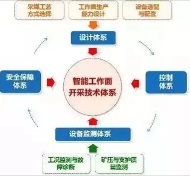 下载.webp