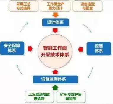在线监测设备示意.jpg