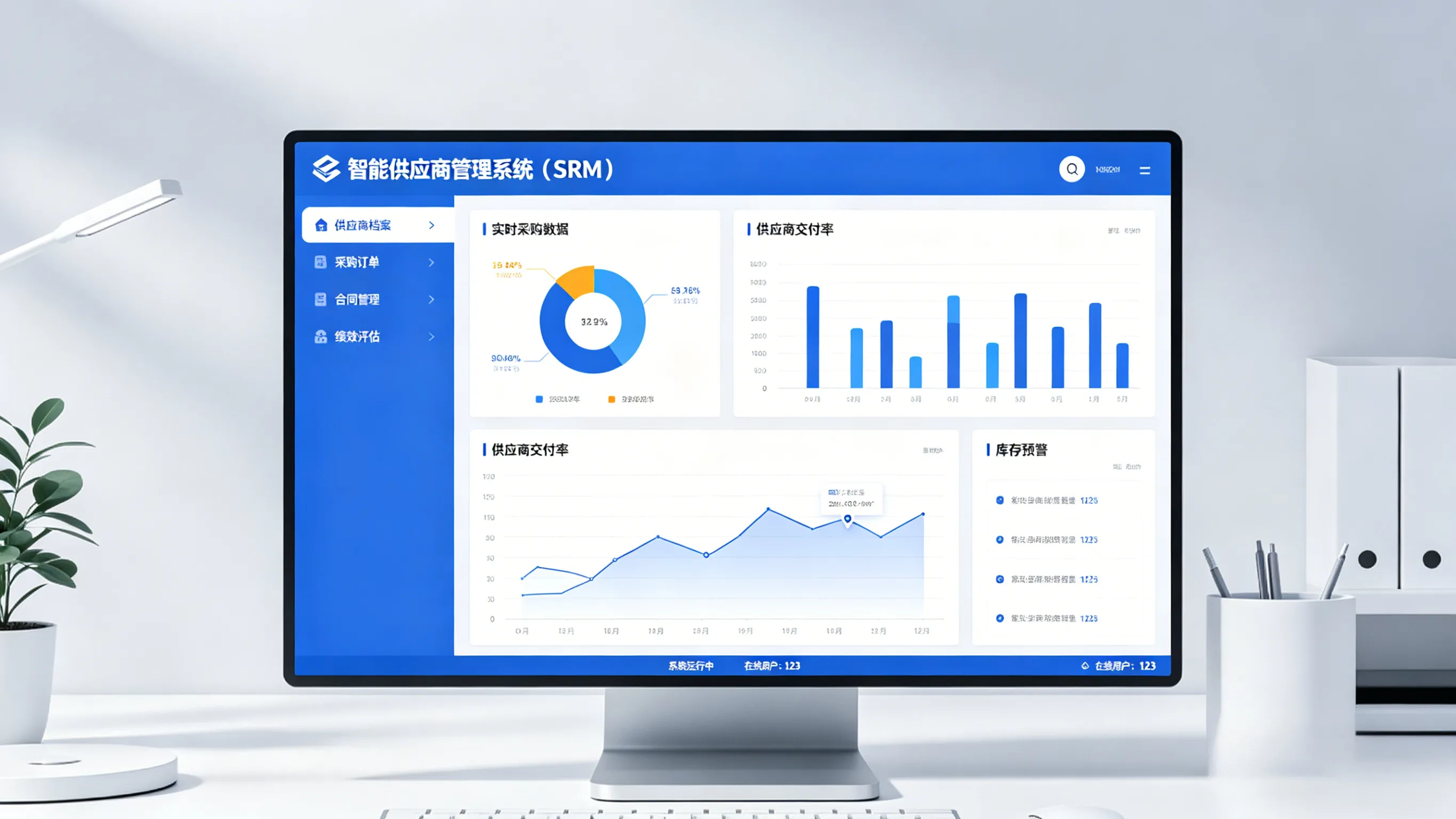 数字化软件定制